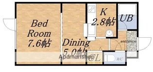 北海道札幌市北区北二十一条西8丁目【マンション】の間取り