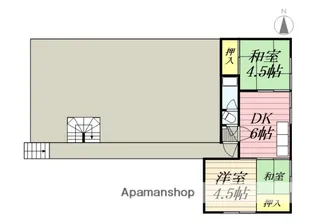 サニーハイツ【1階】の間取り