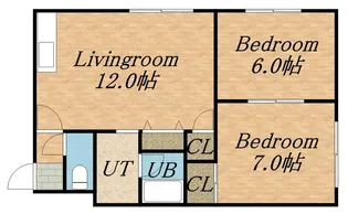 サザンシティ30【201号室】の間取り