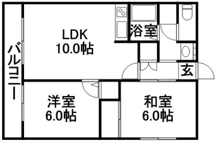 OMレジデンス札幌篠路【00801号室】の間取り