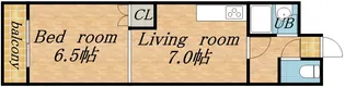 マンションブリッジ麻生【7階】の間取り