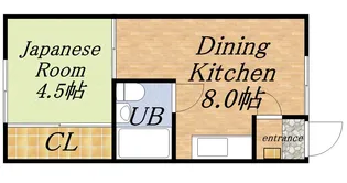 シティハイムナカムラ【1階】の間取り