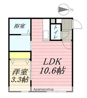 1LDKの間取り画像