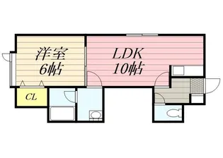 リトルスティングB【0101号室】の間取り