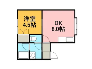 リナリア花川B【203号室】の間取り