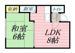 さくら新琴似【103号室】の間取り