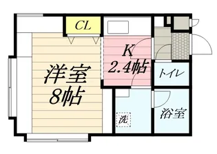 シュヴァルツヴァイス【1階】の間取り