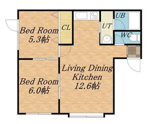 ハイデンスKANO【201号室】の間取り