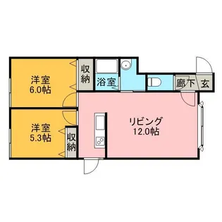 サンライズ新琴似615【2階】の間取り