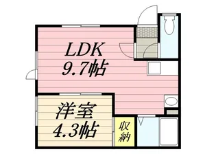 ベルナール篠路【0201号室】の間取り