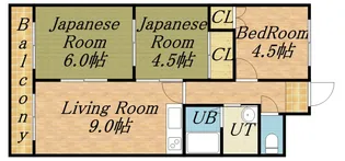 アーバンコート新琴似【204号室】の間取り