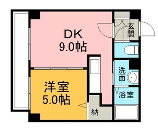 KレジデンスN23【805号室】の間取り