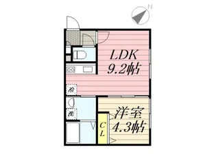 GOLEADOR(ゴレアドール)【101号室】の間取り