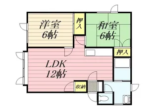グラーシュ36【201号室】の間取り