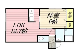 ステッピングストーンビル【2階】の間取り