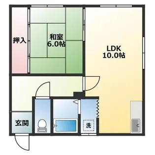 木の実荘【202号室】の間取り
