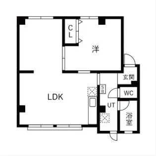 サンフラワーハイツ【301号室】の間取り