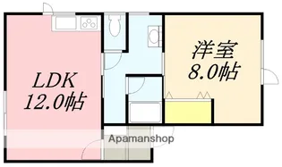 ハウスリーブス千葉Ⅲ【101号室】の間取り