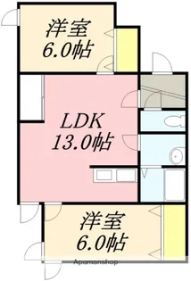 SPACE北浜Ⅱ(スペース北浜Ⅱ)【203号室】の間取り