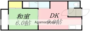 北浜コスモビル【206号室】の間取り