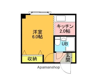 ファイブスタービル【3-D号室】の間取り