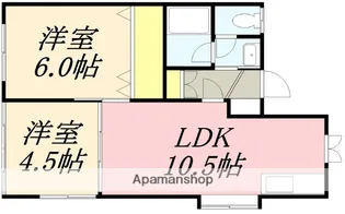 ファミールアプリコット【2-A号室】の間取り