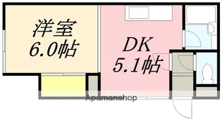 ヴィラ五稜郭【201号室】の間取り