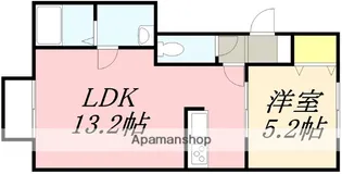 ラシンハイム【201号室】の間取り