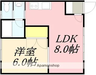貴光ハイツ【201号室】の間取り