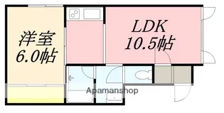 五稜郭マンション【201号室】の間取り