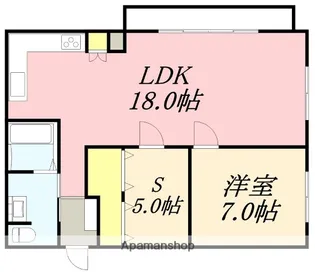 マンション函館【601号室】の間取り