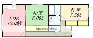 シュロス杉並【203号室】の間取り