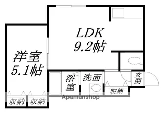 PERAZZI杉並(ペラッツィ杉並)【302号室】の間取り