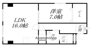 リヴェール杉並【303号室】の間取り