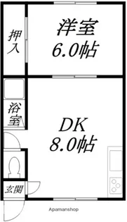 グランディール昭和【201号室】の間取り