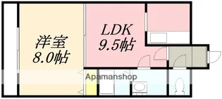 ロクゴーリーブル大森公園【702号室】の間取り