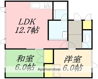 リヴェール鍛治Ⅲ【8号室】の間取り