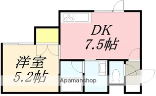 コープサイド亀田本町Ⅰ【206号室】の間取り