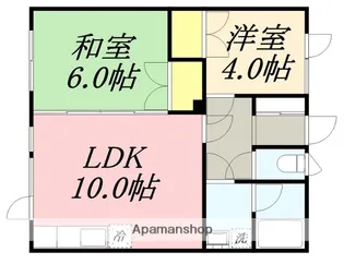 コーポさわむら【2号室】の間取り