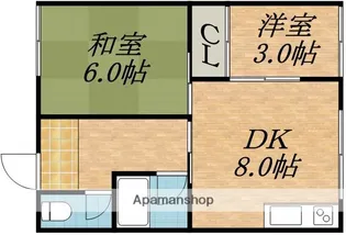 コミュニティ富岡Ⅰ【205号室】の間取り