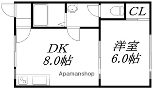 コンフレール富岡【2階】の間取り