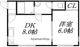 コンフレール富岡【201号室】の間取り