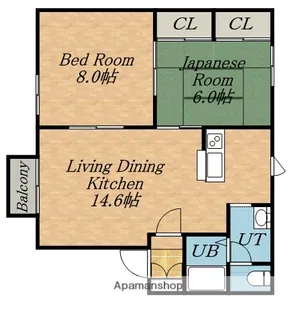 パナハイツミワB棟【201号室】の間取り