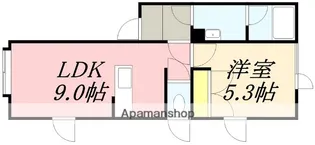 ロイヤルフラット【202号室】の間取り