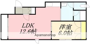 BARRY美原Ⅱ【302号室】の間取り