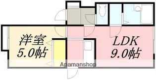 ウィンディア万勝Ⅱ【1階】の間取り