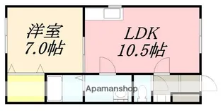 エクレールⅡ【202号室】の間取り