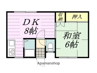 リヴェール美原B【201号室】の間取り