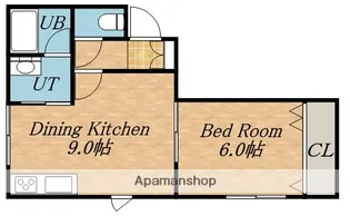 アールズMB【102号室】の間取り