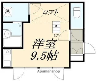 ア・シードナカミチ【2階】の間取り